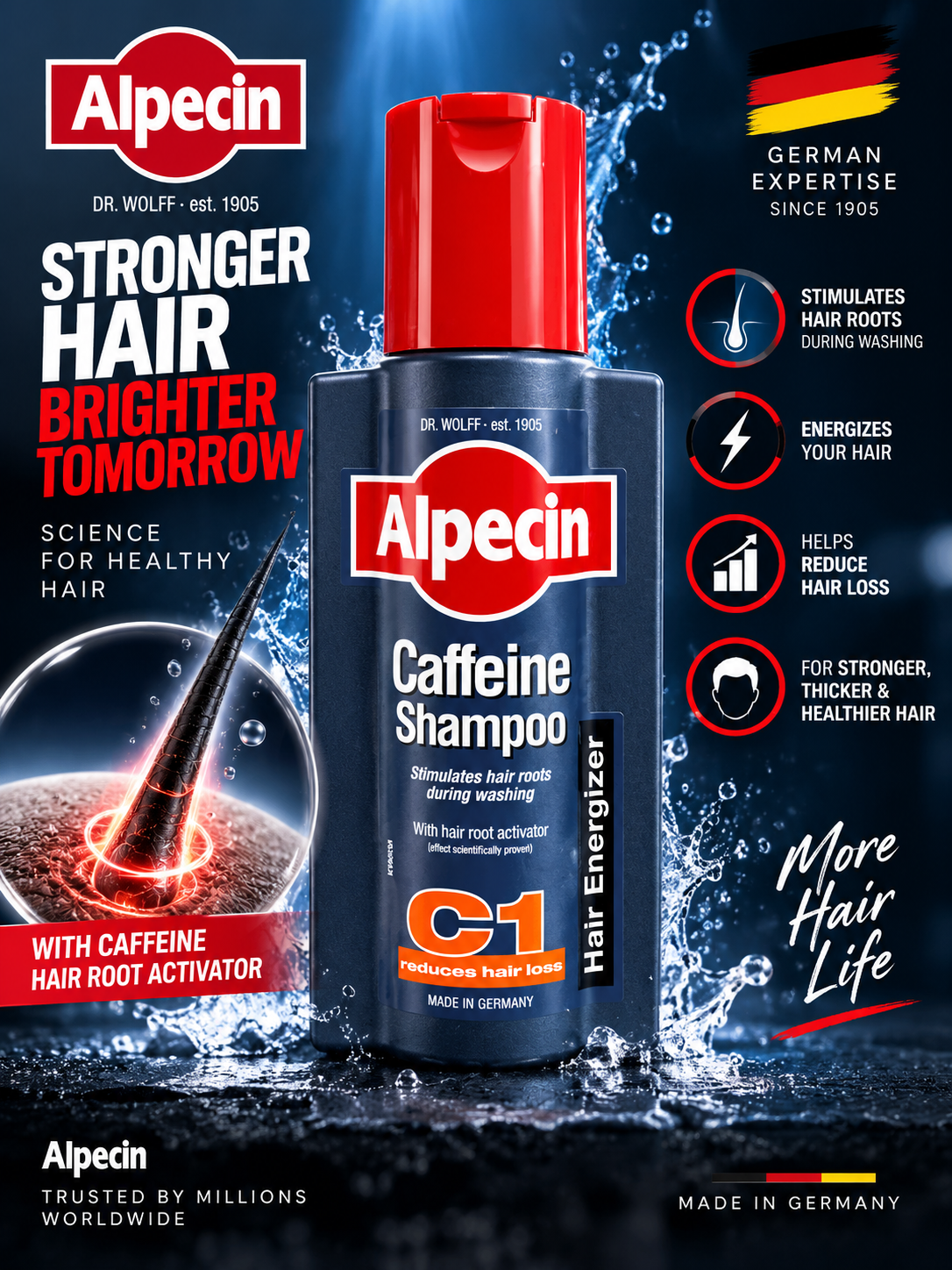 Alpecin Caffeine Shampoo C1 – 250ml - Image 3