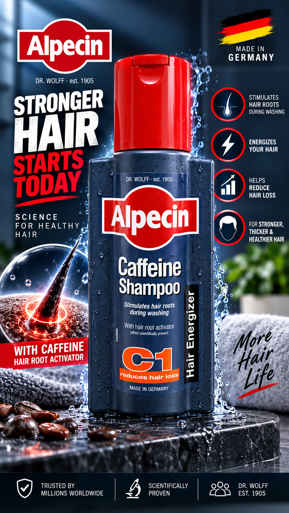 Alpecin Caffeine Shampoo C1 – 250ml - Image 4