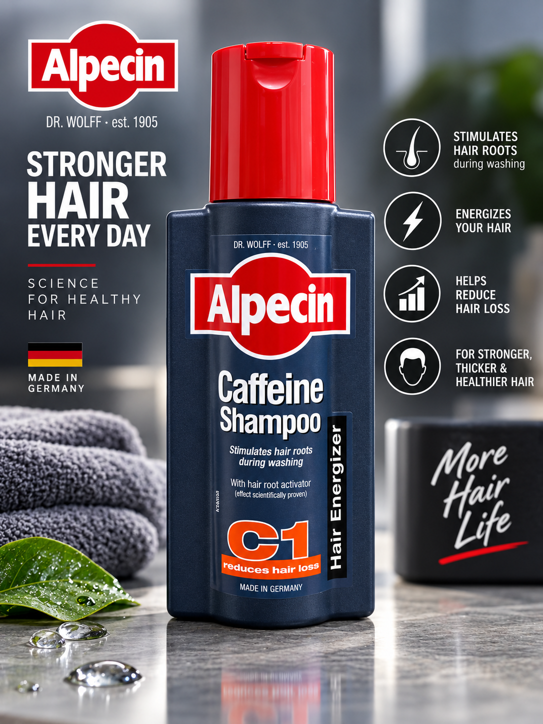 Alpecin Caffeine Shampoo C1 – 250ml - Image 5